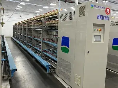 Машины для оплетения нити